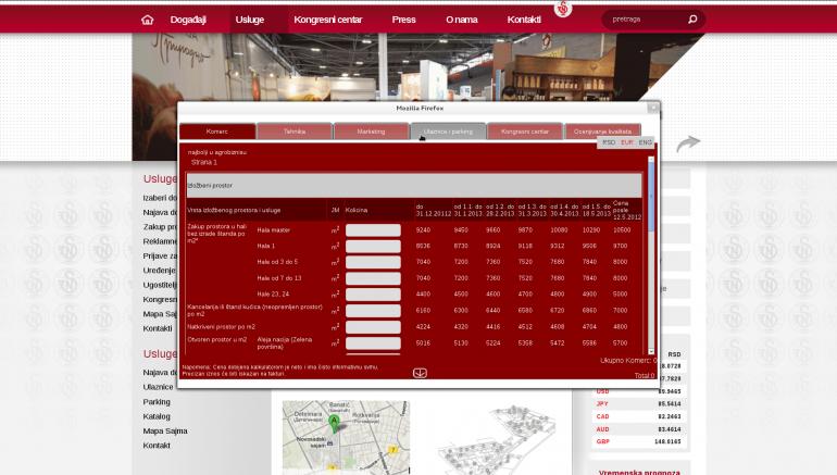 Novi Sad Fair project, complete website reconstruction